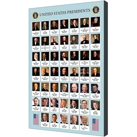 Framed US Presidents Poster For Classroom Updated-2025 Edition Presidential United States History Cool Wall Art Pictures Canvas Prints for School Decor