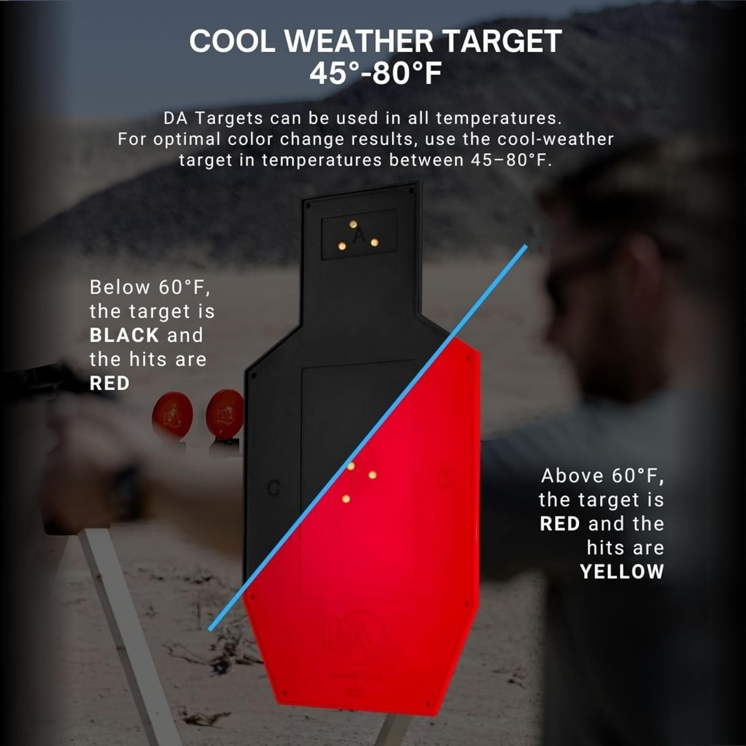 DA Targets - C-Zone Silhouette Target, Color Changing, Self-Healing, Color Changing, Reactive Shooting Target, Ricochet Free, Reusable, Weatherproof 100% Made in USA