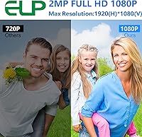 Vista 3 de ELP Cámara web infrarroja infrarroja IR de visión nocturna 1080P para computadora, laptop, Mac, Android, cámara de PC HD de alta velocidad con lente