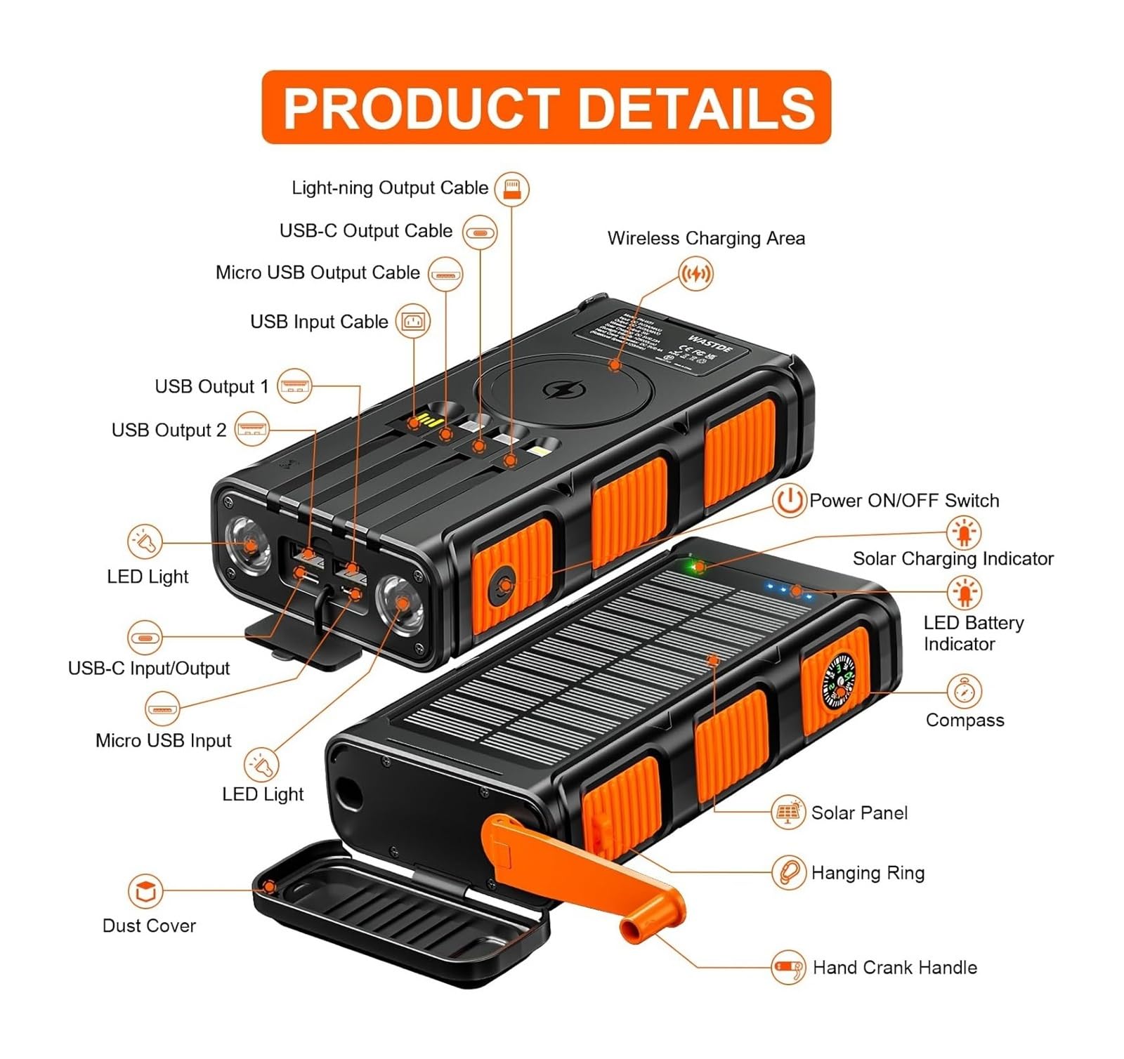 20000mAh Solar Power Bank senza fili con manovelle e 4 cavi, caricabatterie solare USB-C a carica rapida 7 uscite 4 entrate telefoniche, batteria esterna impermeabile per campeggi ed esterni