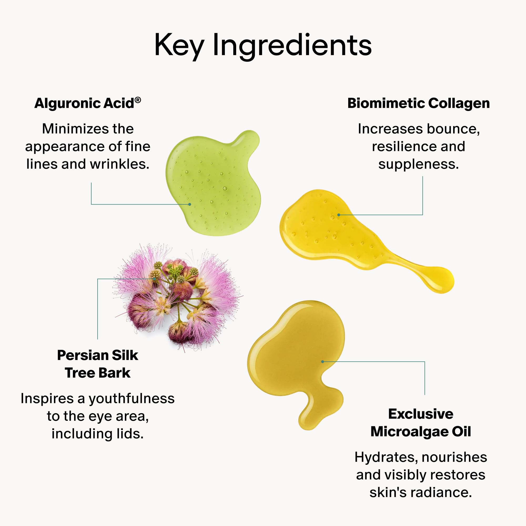 Algenist Genius Ultimate Anti-Aging krem pod oczy – wegański, ujędrniający krem pod oczy przeciw zmarszczkom i cieniom pod oczami, z olejkiem z mikroalg i kolagenem, nie zawiera komedogennych i hipoalergicznych środków do pielęgnacji twarzy (15 ml)
