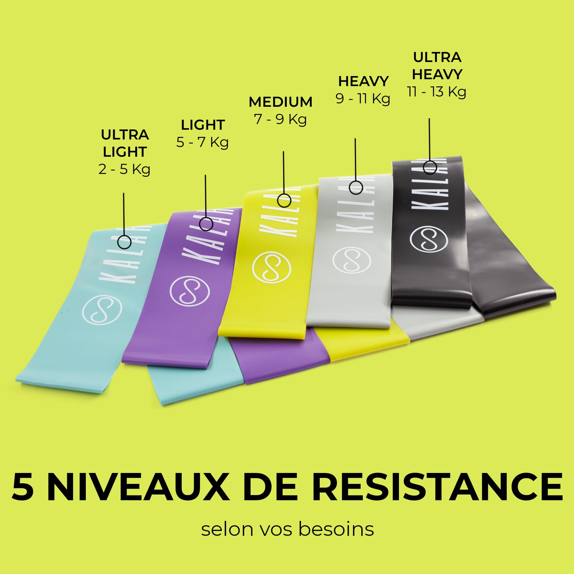Kalahari Lot 5 Bandes Élastiques Fitness Avec Ebook Français Et Sac - 5 Niveaux Résistance