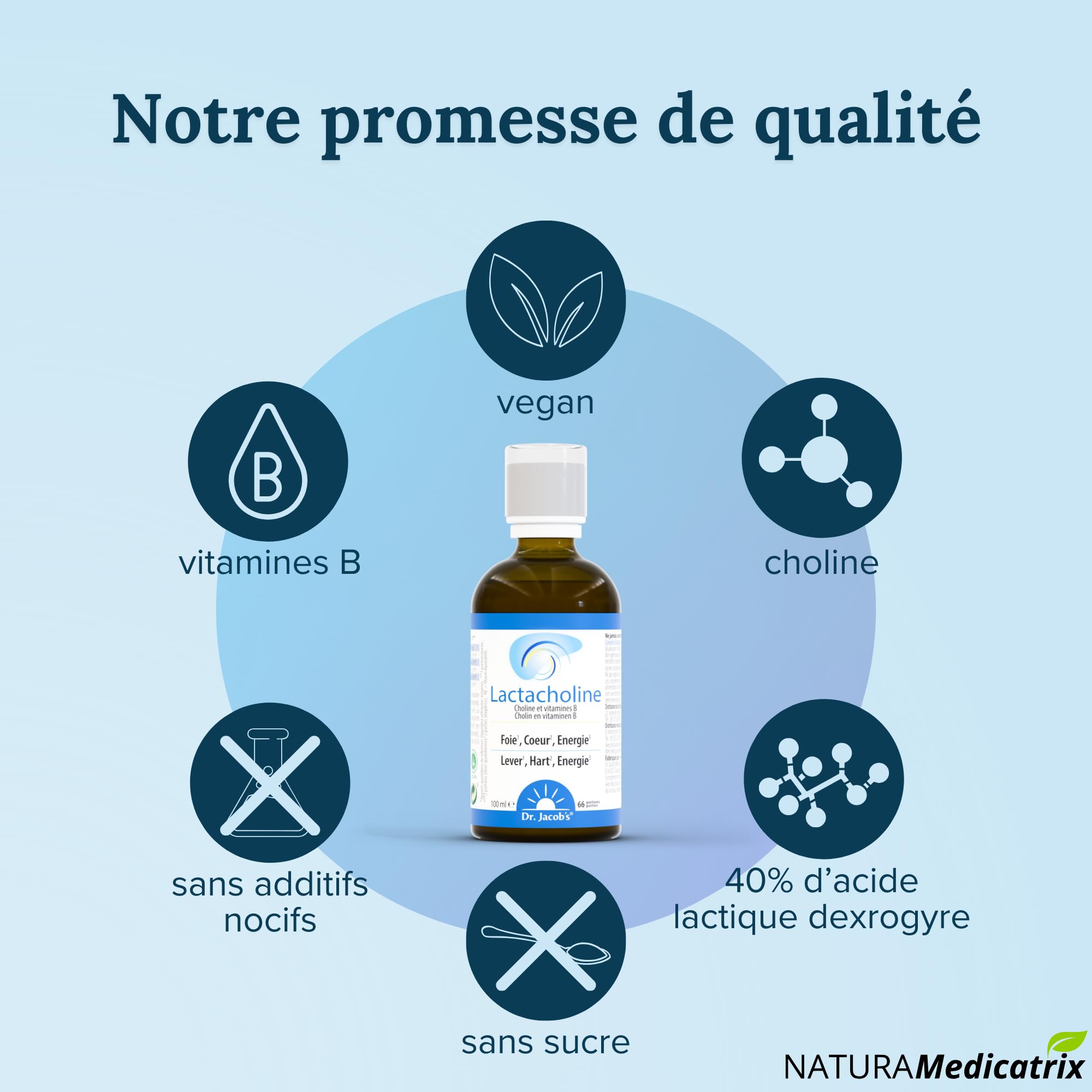 Lactacholine - 100 ml