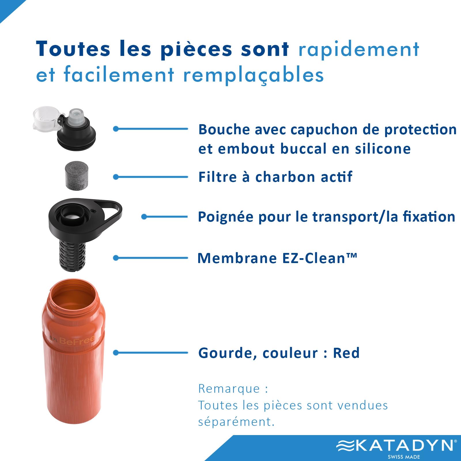 Katadyn BeFree AC Bottle Gourde filtrante à eau pour extérieur, 0,7 l, ultra légère, fibre creuse et charbon actif, pour camping, randonnée, trekking, voyage, filtration de l'eau portable sans BPA