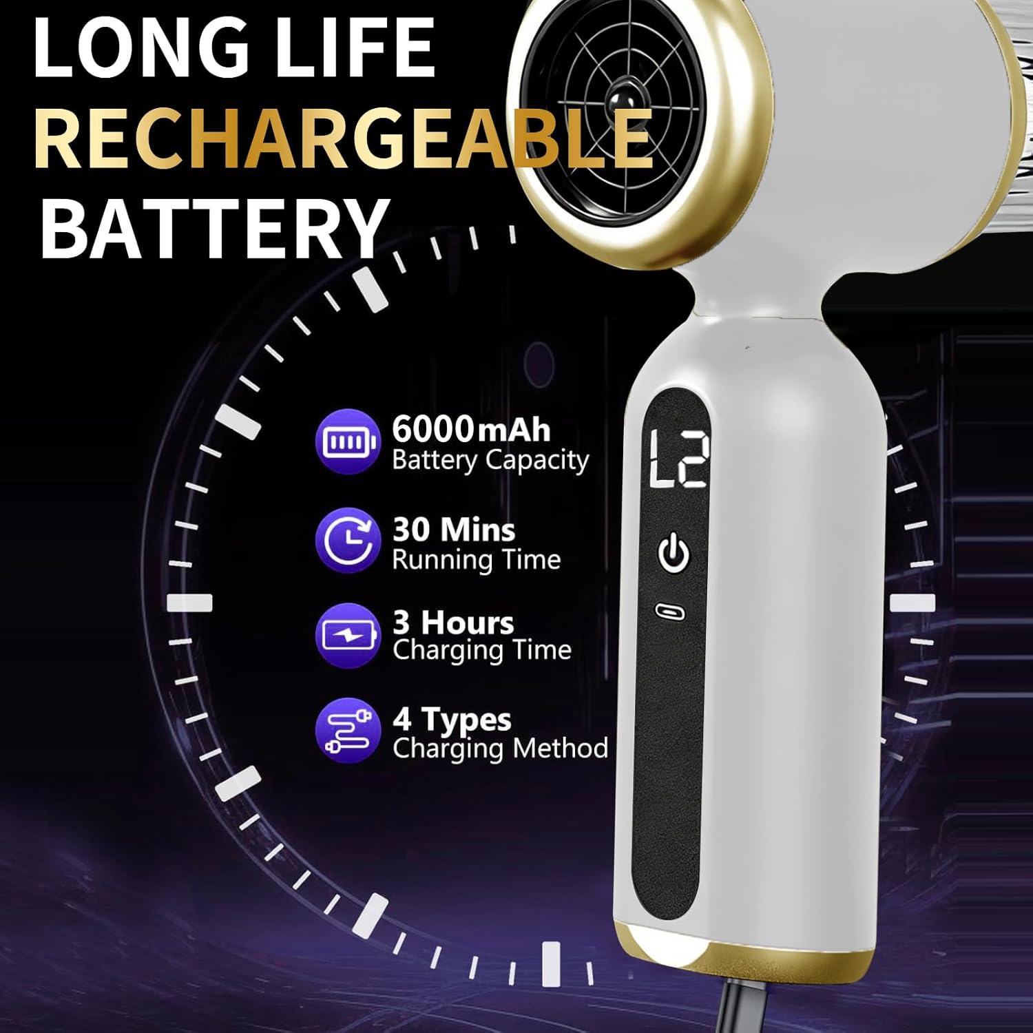 Car Vacuum Portable Cordless,Handheld Vacuum,20000PA High Power 2-in-1 Mini Vacuum Cordless Cleaner with Digital Display,Small Hand Held Vacuum for Car & Air Blower for Home(White)