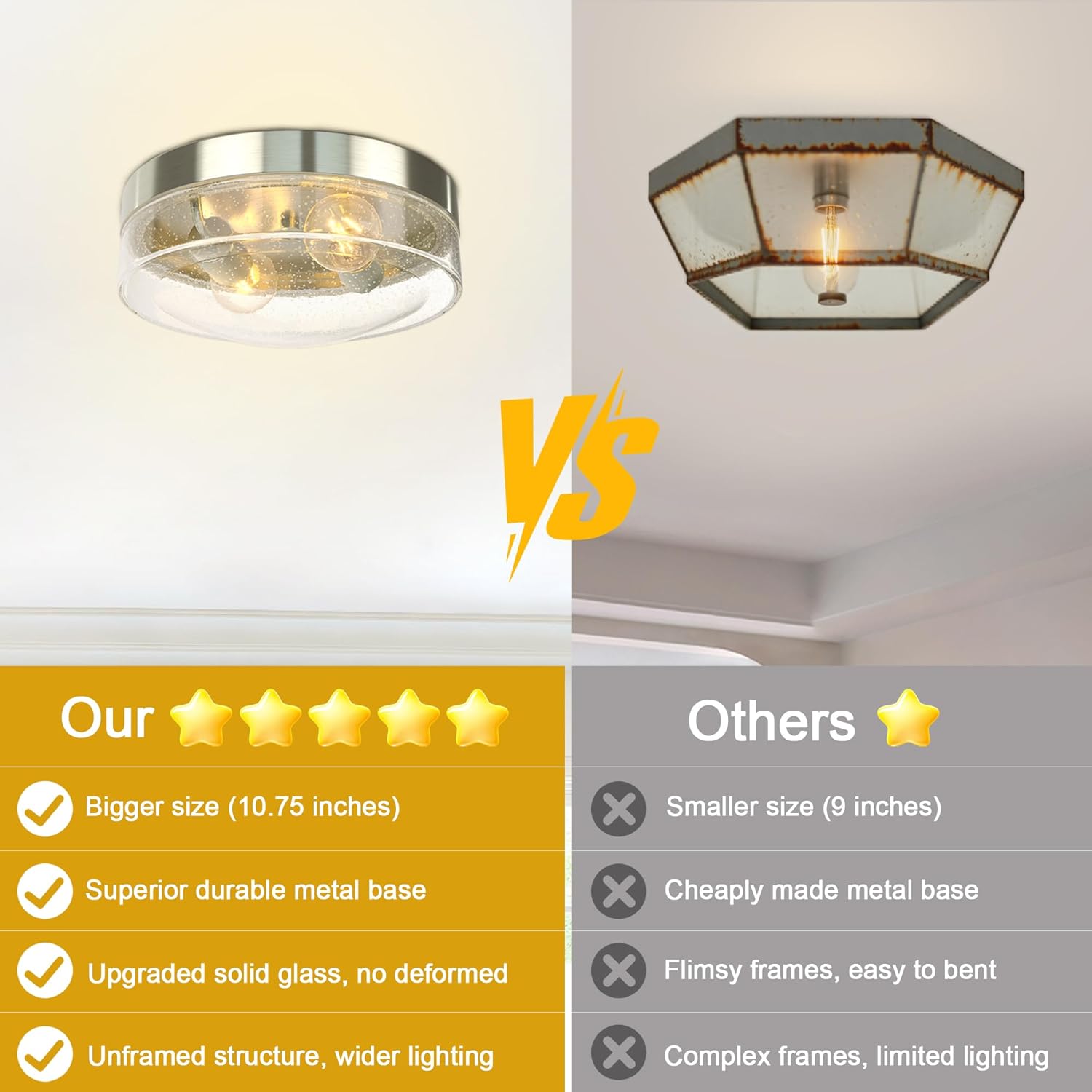 Kalium Flush Mount Ceiling, 2-Light Farmhouse Ceiling Mount with Seeded Glass Lampshade, Industrial Flush