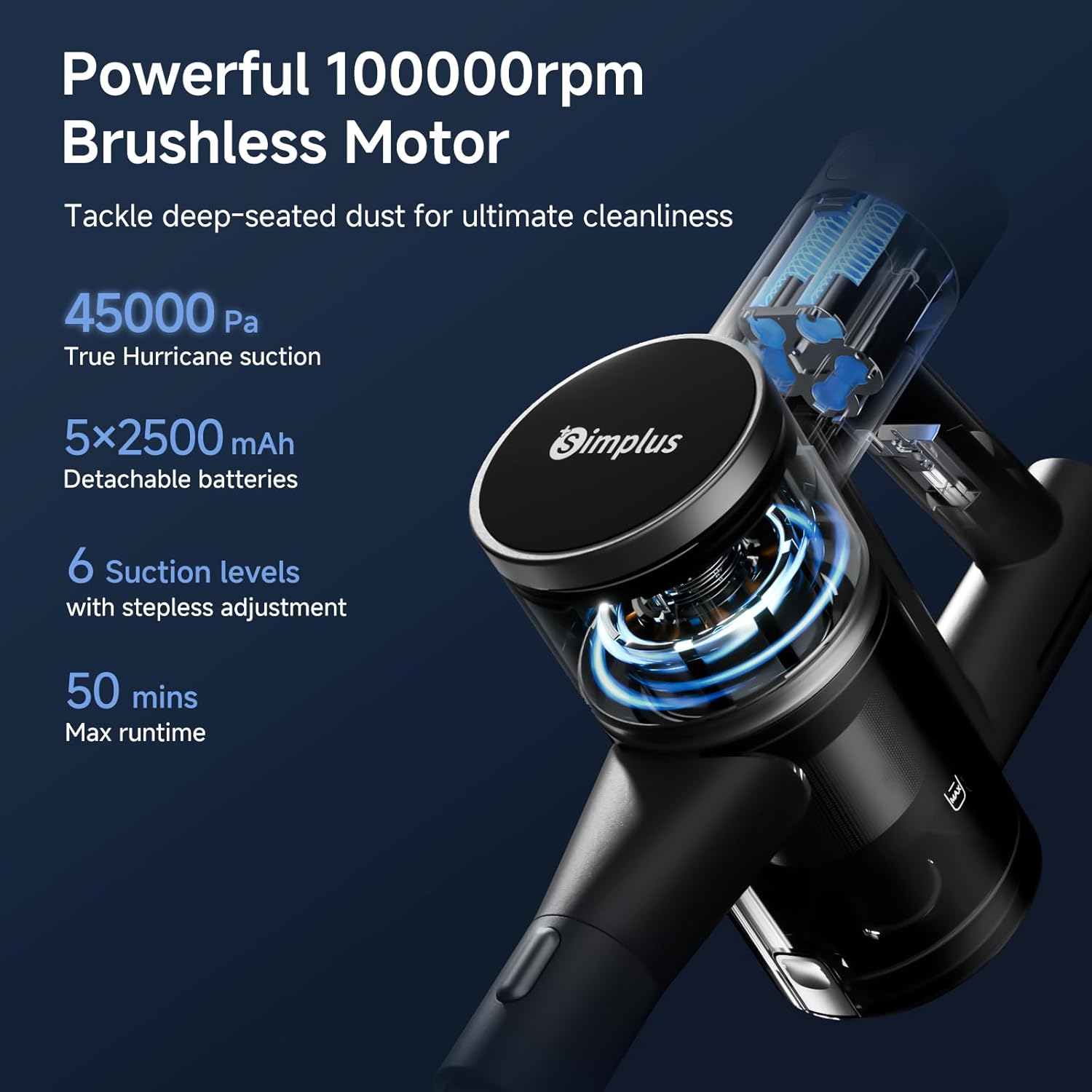 SIMPLUS Cordless Vacuum Cleaner, Bendable Stick Vacuum, Lightweight with 50mins Runtime, Anti-Tangle Brush, LED Display & Headlight, Rechargeable for Tile, Pet Hair & Hard Floors (Grey)