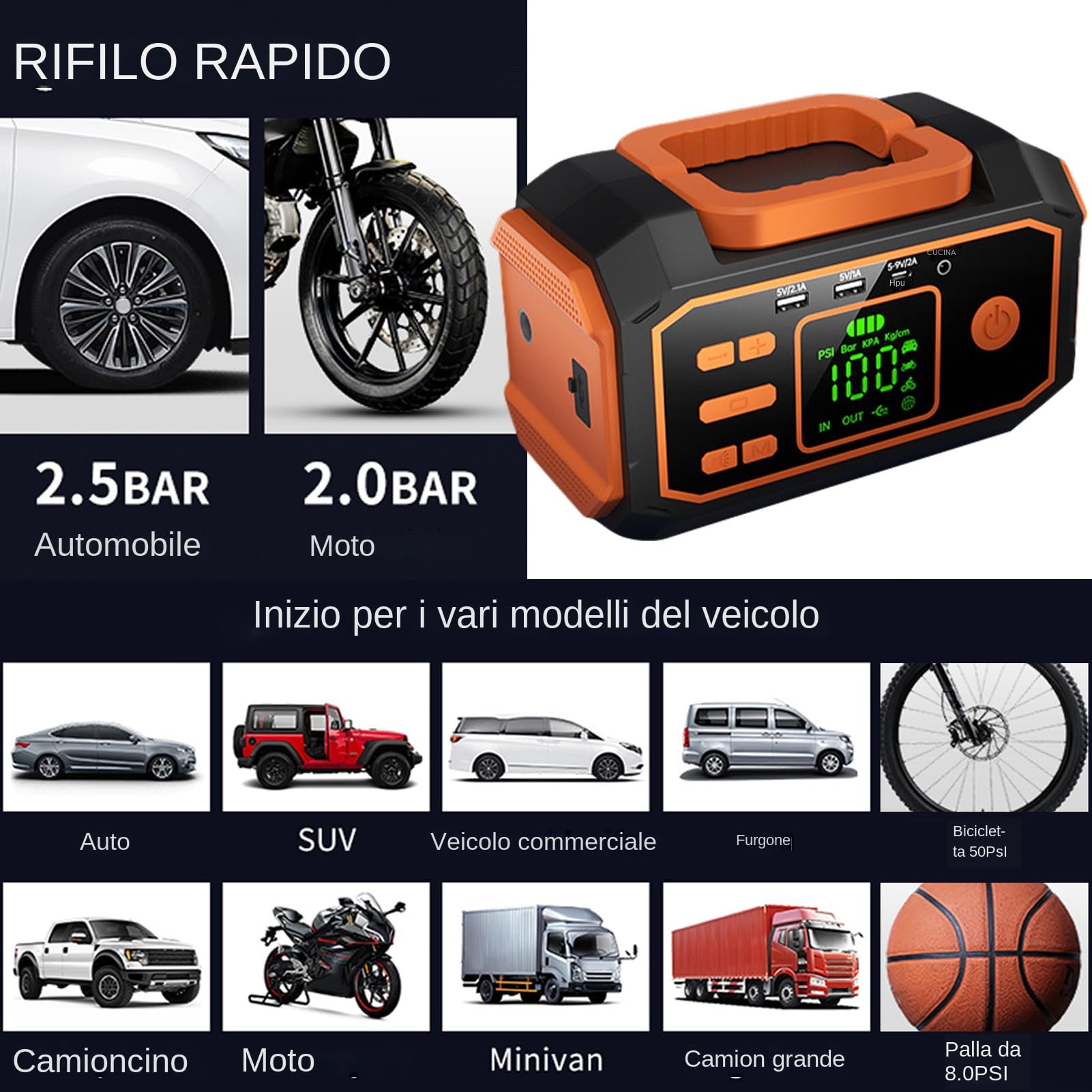 Inflador De Neumáticos Compresor De Aire Automotriz con Luz LED | Bomba De Neumáticos Con Manómetro Digital Para Autocaravana Camping Bicicleta Motocicleta Vehículo SUV Camión Garaje En