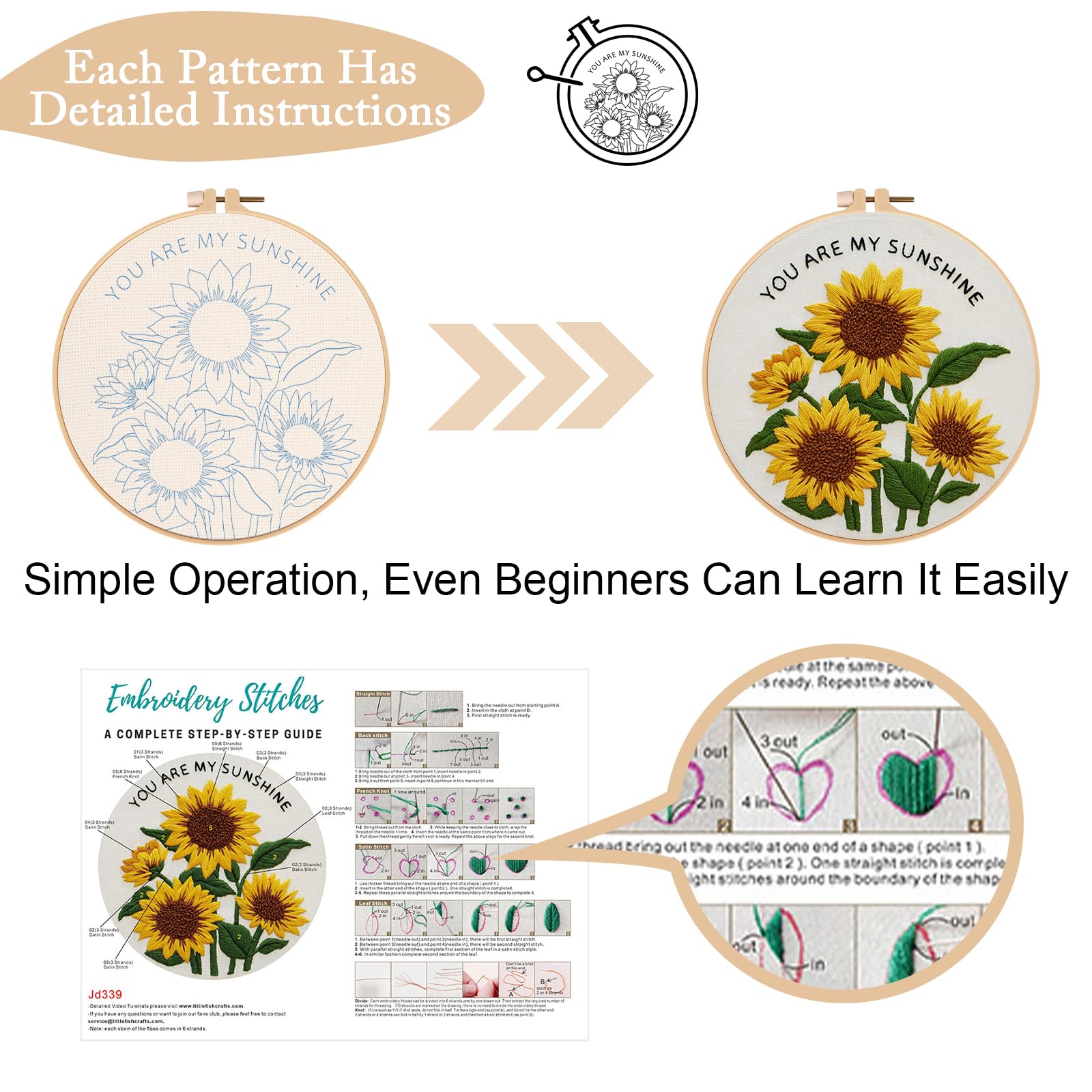 Sunflower Embroidery Kit - Beginner Friendly -4 Sunflower Embroidery Kit - Beginner Friendly -4