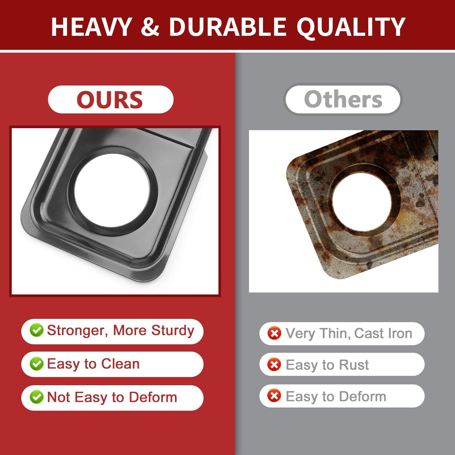 Gas Stove Drip Pans for GE Gas Hotpoint Stove Burner Replacement Part, WB34K10009 WB34K10010 Double GE Burner Drip Pan for GE SpectraXL44 Gas Stove Range Drip Bowls, 2 Pack