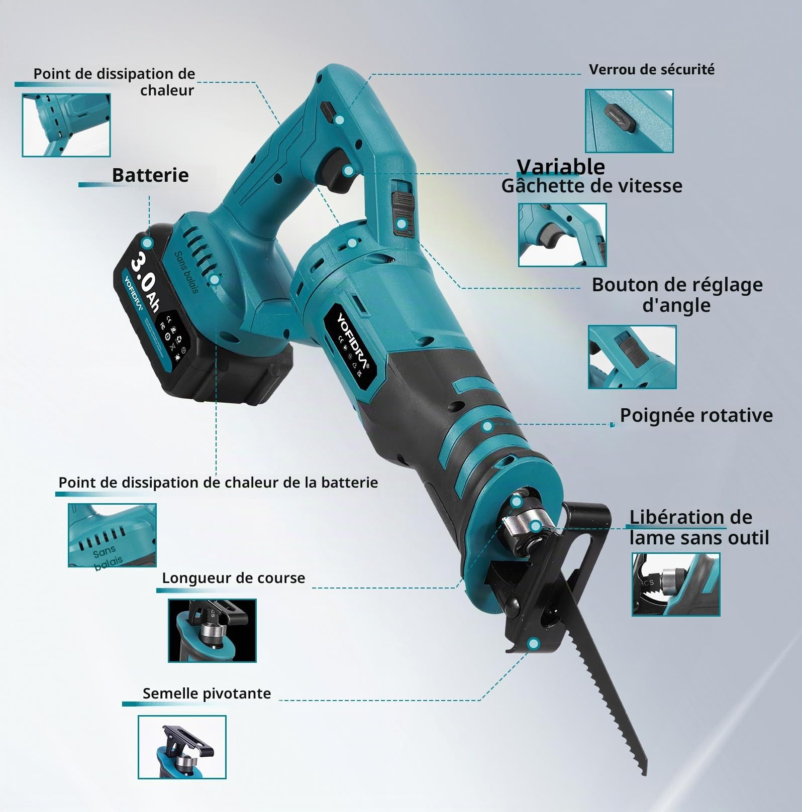 Yofidra Scie Sabre Sans Fil, Scie Alternative Électrique Sans Balais avec 2×3.0Ah Batteries, 8 Lames, 3600SPM, Course 28mm, Tête Pivotante 180°, pour Bois/Métal/PVC