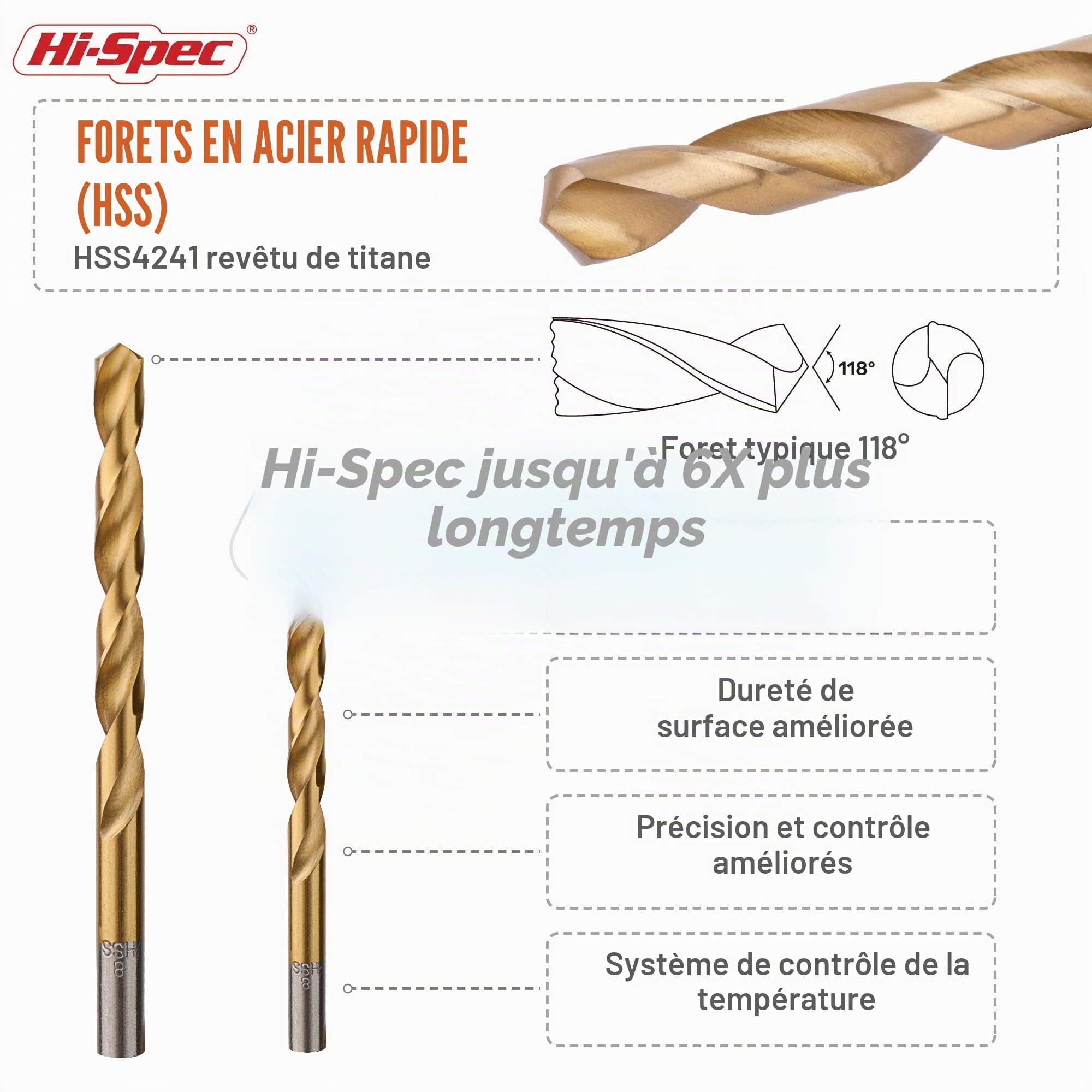 Lot de 99 Forets HSS Acier Revêtu Titane (1-10 mm) - Kit Complet Bois Métal Plastique avec Coffret Rangement