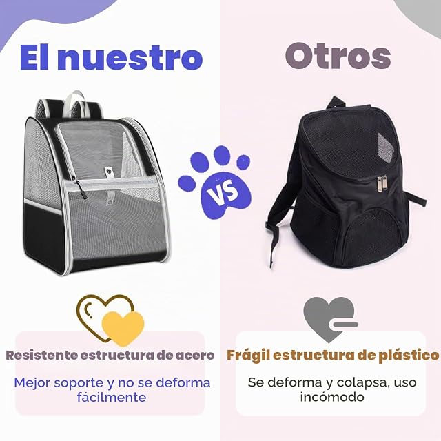 Foto 4 de 7 de Pawaboo Mochila Transportadora para Gatos, 10 kg, Transpirable, Negro