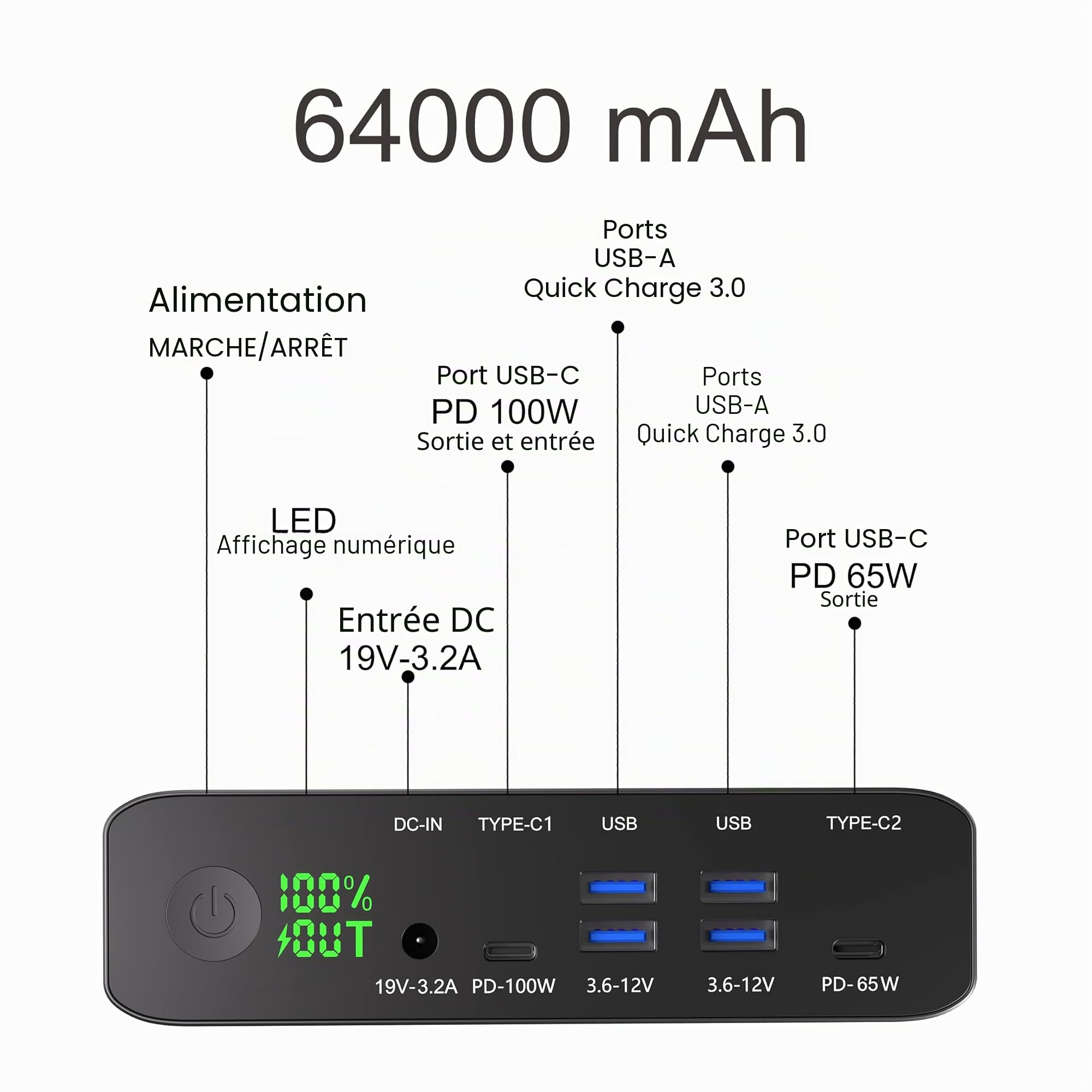 Batterie Externe 64000mAh avec Charge Rapide USB-C PD 100W