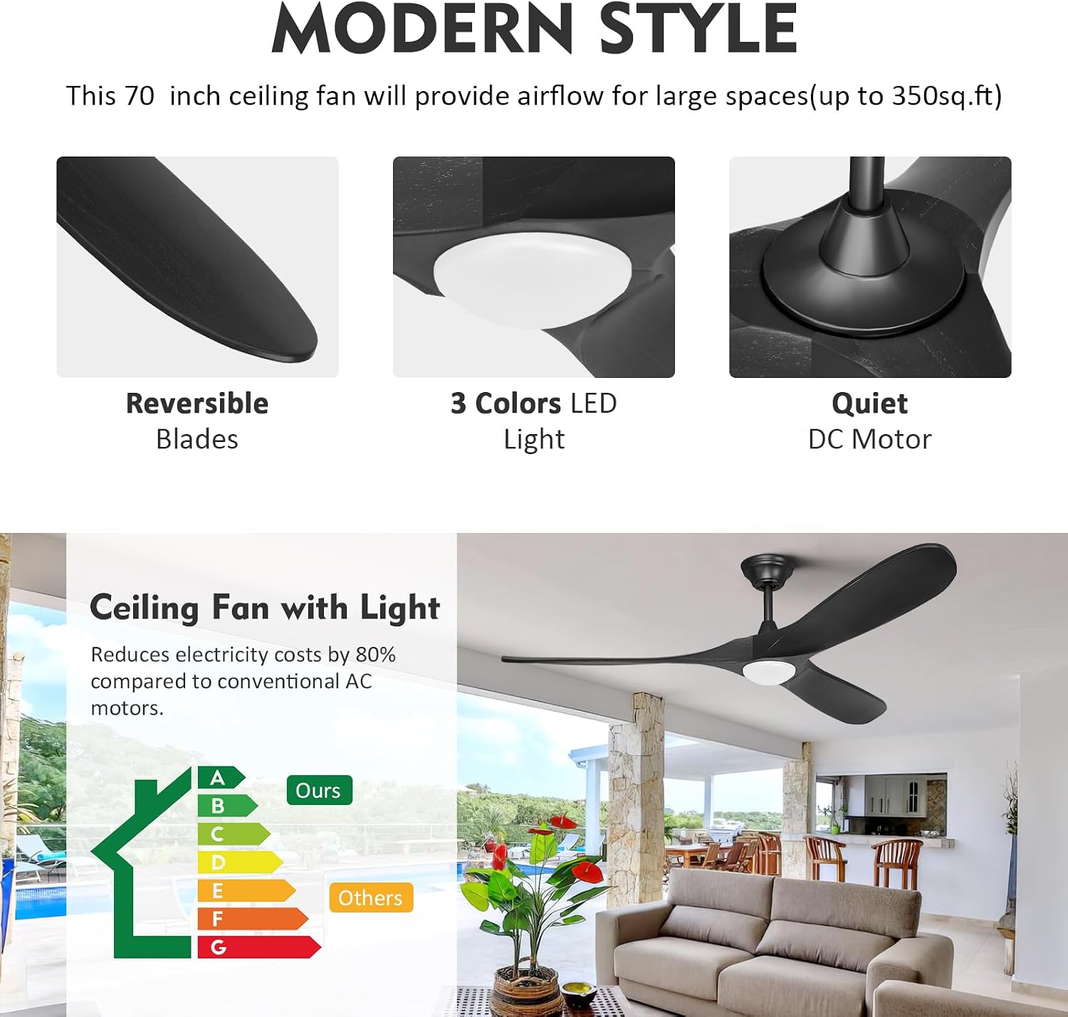 Outdoor Ceiling Fans with Light for Patios, 70 Inch Modern Large Black Ceiling Fan with Remote, 6 Speeds Reversible Dimmable Noiseless 8H Timer Wood Ceiling Fan for Porch Garage Farmhouse