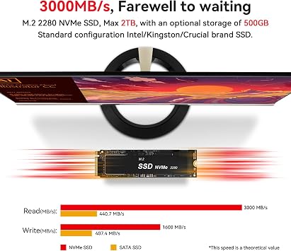 Beelink Mini PC, AMD Ryzen 7 5825U(8C/16T, up to 4.5GHz), 16GB DDR4 500GB M.2 NVMe SSD, SER5 Pro Mini Desktop Computer Support 4K@60Hz Triple Display/DP1.4/HDMI/Type-C/WiFi 6/BT5.2/Gaming/Office/Home