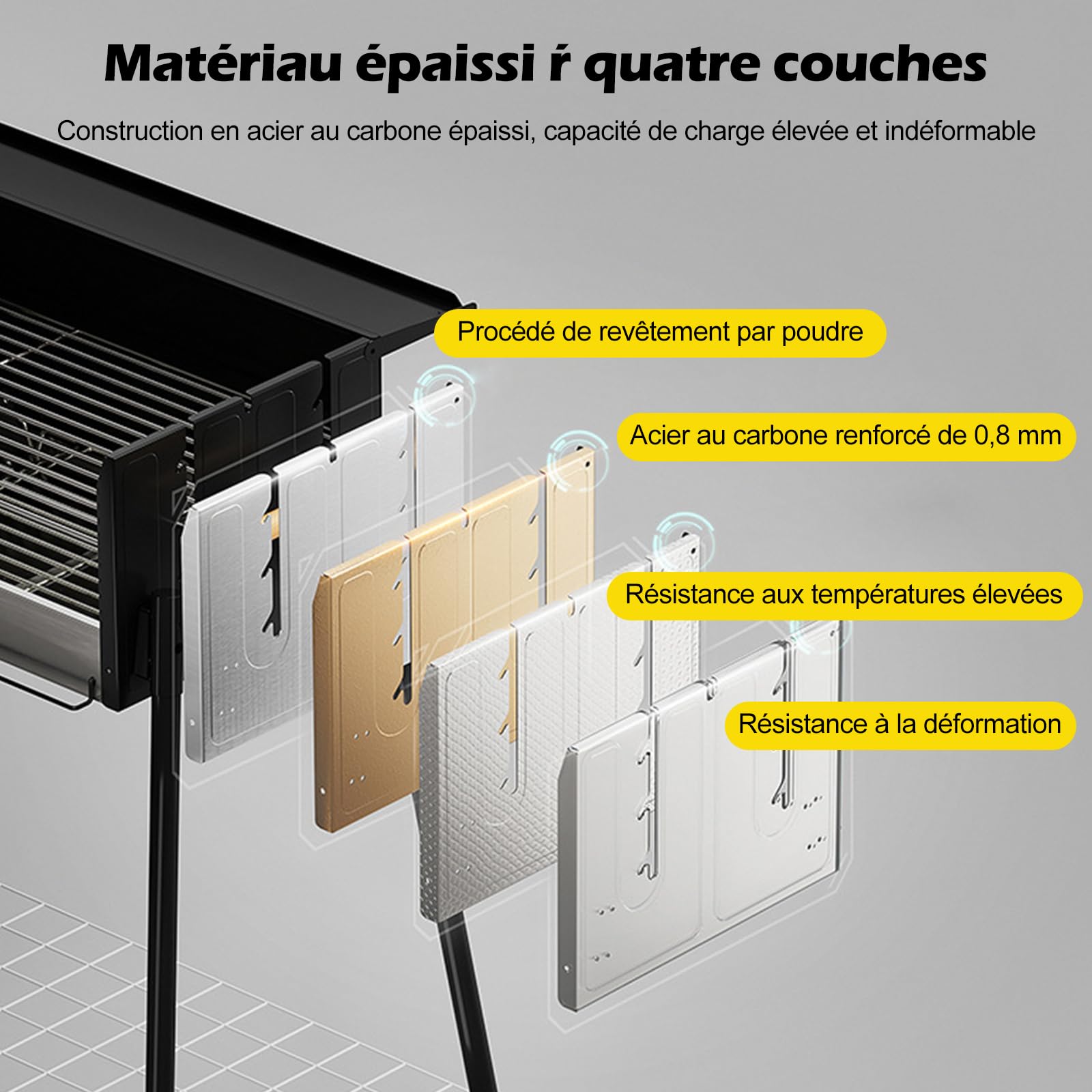 Ergocar Barbecue à Charbon Pliable Construction En Acier Inoxydable Épais Au Vent Contrôle De La Température à Trois Niveaux Et Plateau à Assaisonnement Intégré Idéal Pour Cinq Personnes Ou Plus