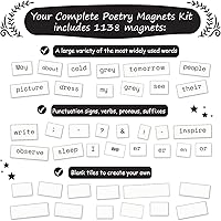 Vista 3 de 1138 PCS Complete Poetry Magnets Kit, Word Magnet for Fridge, Magnetic Words, Word Fridge Magnets, Sentence Building, Sentence Magnet to Write