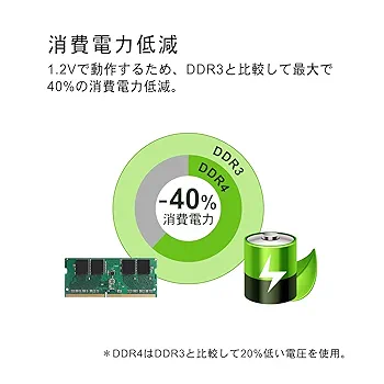 メモリ 16GB (8Gx2) DDR4-2133 シリコンパワー ^02 Silicon Power シリコンパワー pcメモリ 16gb 8gb x 2 ノートPC