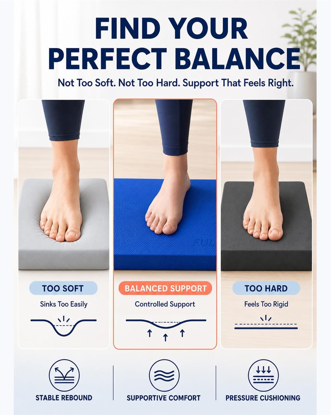 Balance Pad, High-Density TPE Foam Exercise Pad, 15.75 x 13 x 2 in, Blue