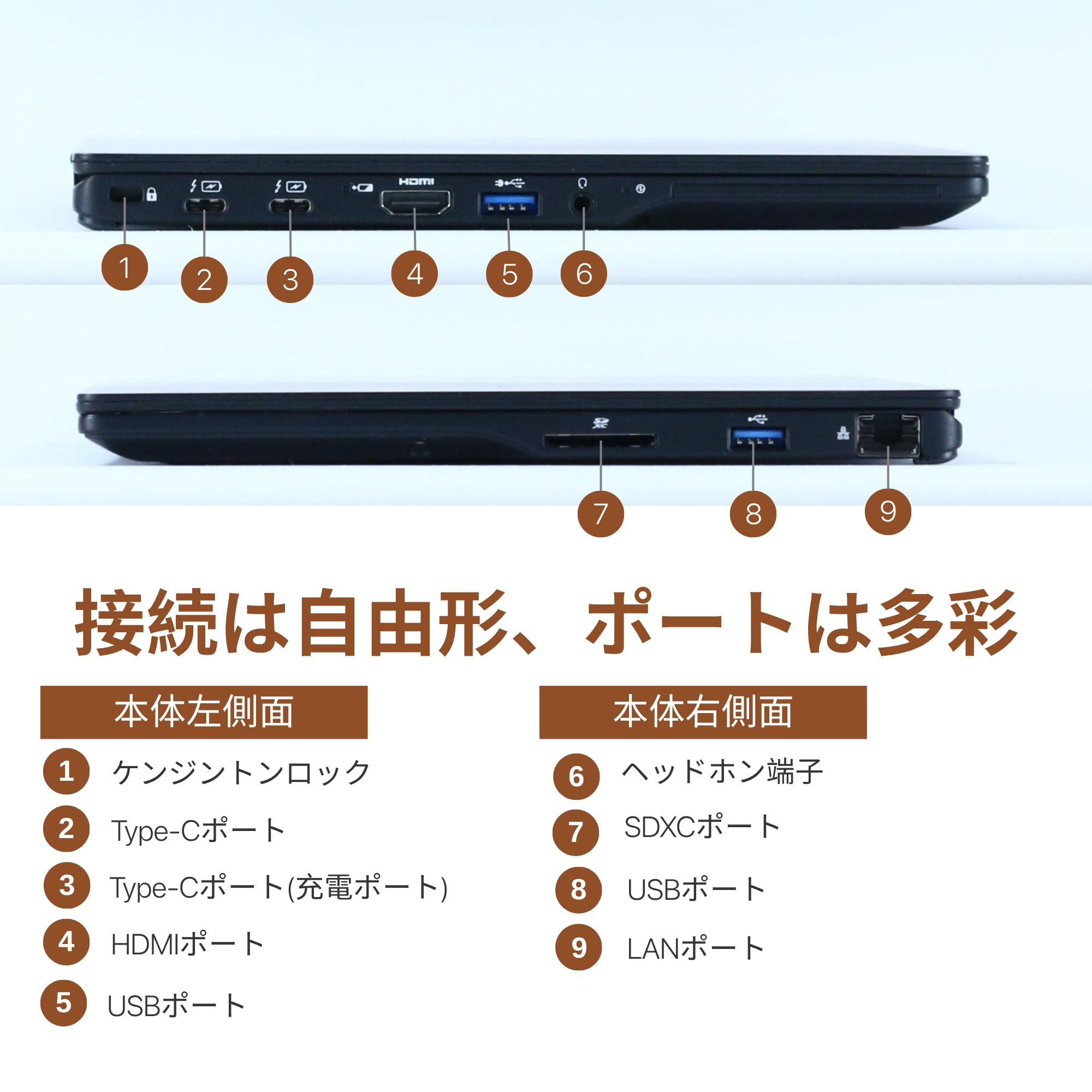 Amazon.co.jp: 【整備済み品】 富士通 LIFEBOOK U9311, i7-1185G7