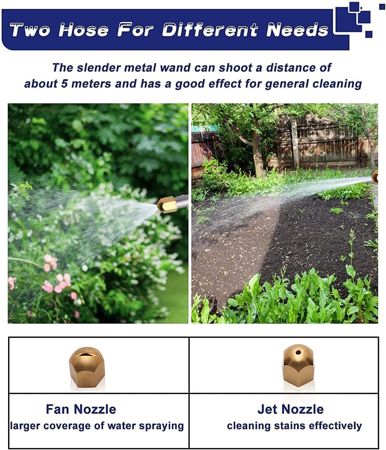 Jet Nozzle Power Washer for Garden Hose, 2-In-1 High Pressure Hose Nozzle, Upgraded High Pressure Washer Tools Attachment With 2 Different Nozzles And Hose Quick Connectors (Black)