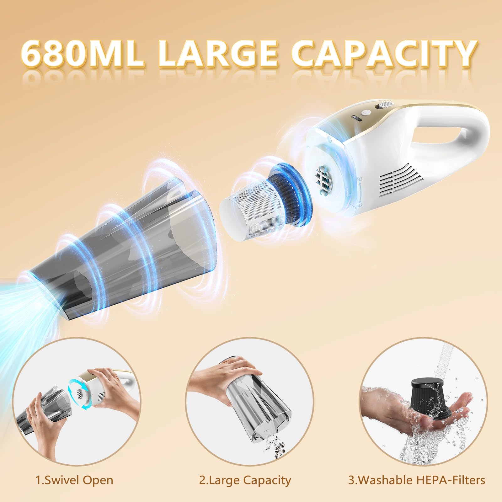 Aspirapolvere portatile senza fili 9500Pa con batteria 6000mAh e filtro HEPA lavabile, secco/umido per auto, peli animali e materassi, luce LED, autonomia fino a 30 min