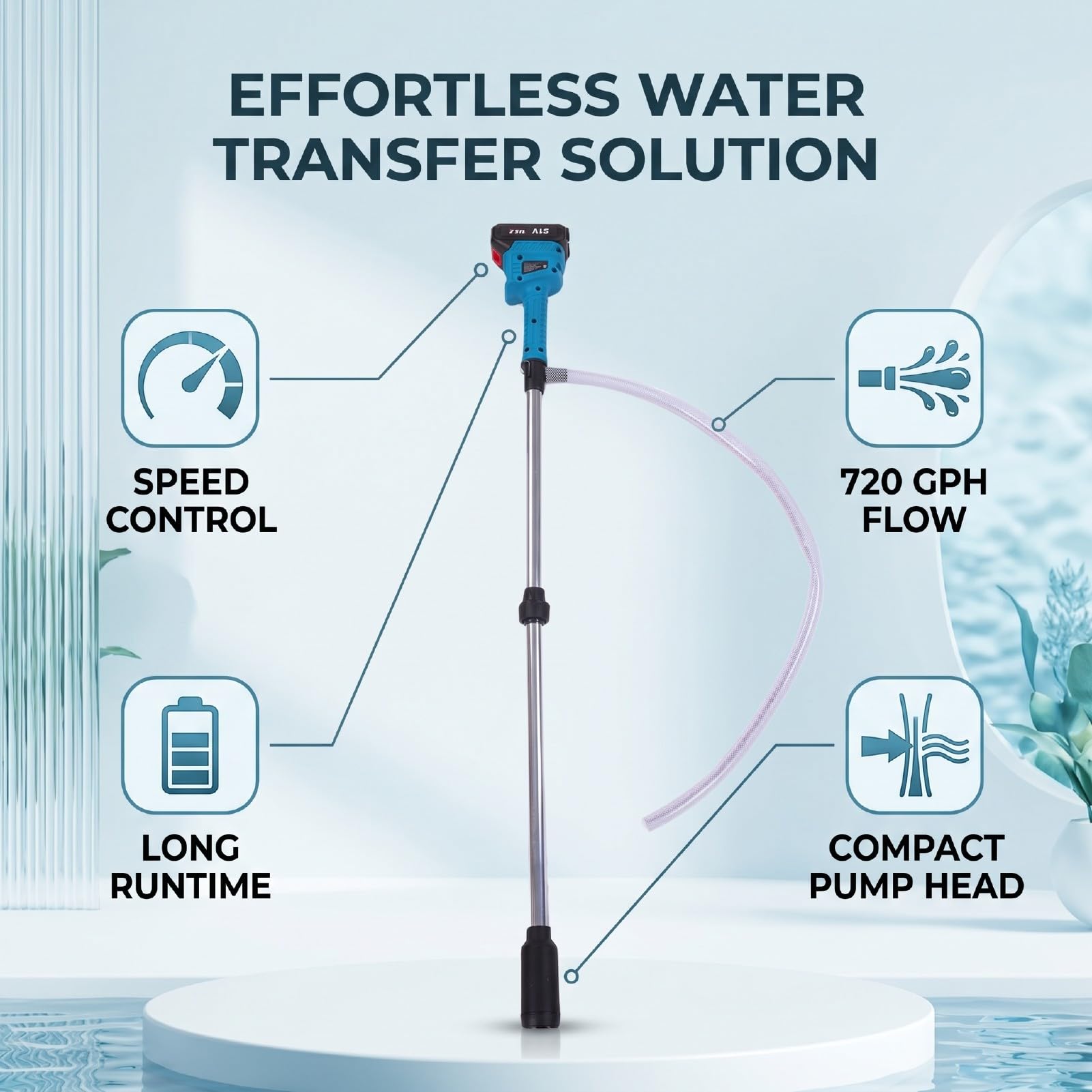 Fockety Kabellose Wasserpumpe, Batteriebetriebene Transferpumpe, Kabellose Stick-Transferpumpe mit Geschwindigkeitsregelung für Pool, Garten, Teich, Boot, Keller, Wohnmobil, Regeneimer (EU-Stecker)