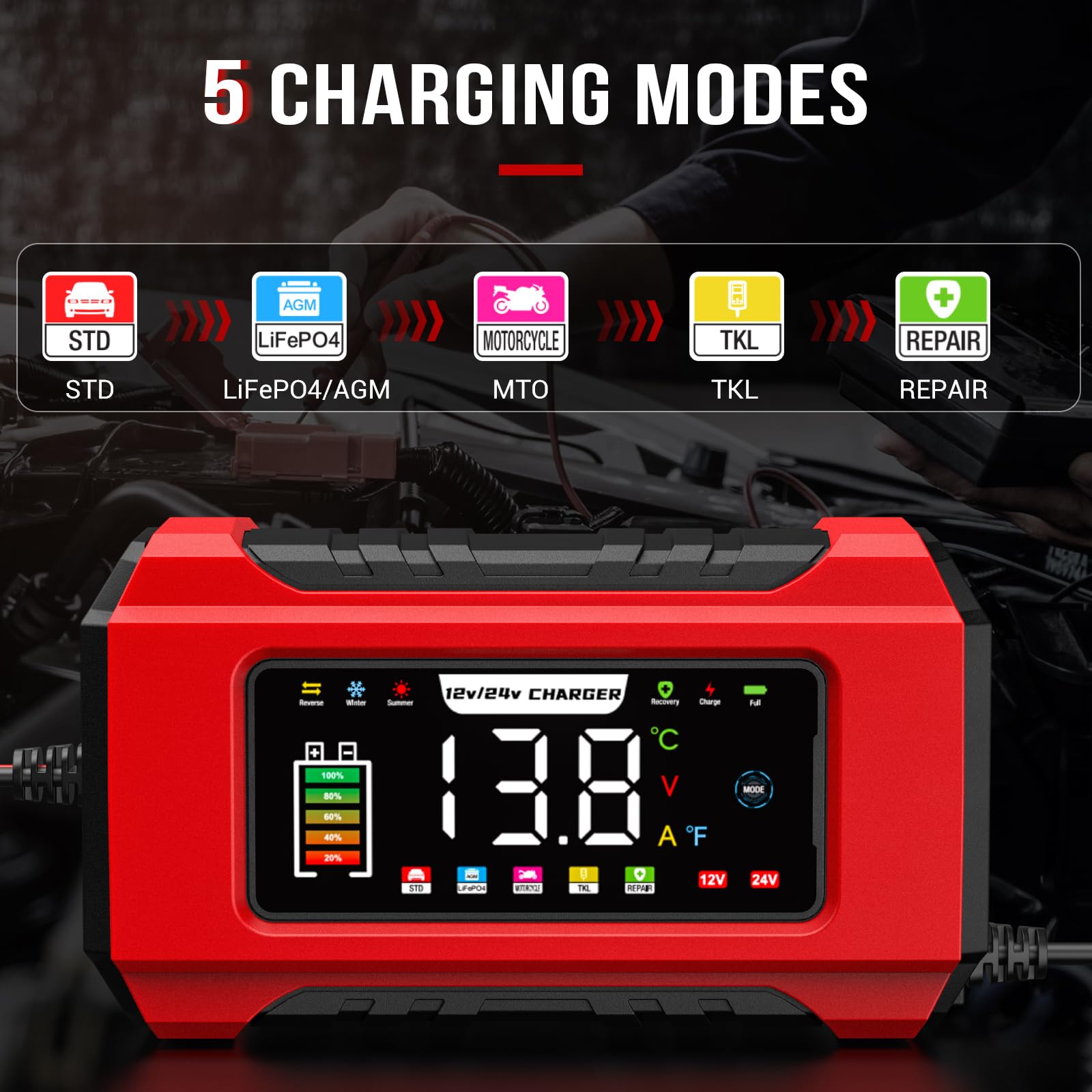 Ładowarka samochodowa 15 A, 12 V/24 V, elektryczna ładowarka samochodowa z inteligentną pamięcią, 9 kroków ładowania, ładowarka motocyklowa LiFePO4 z wyświetlaczem LCD