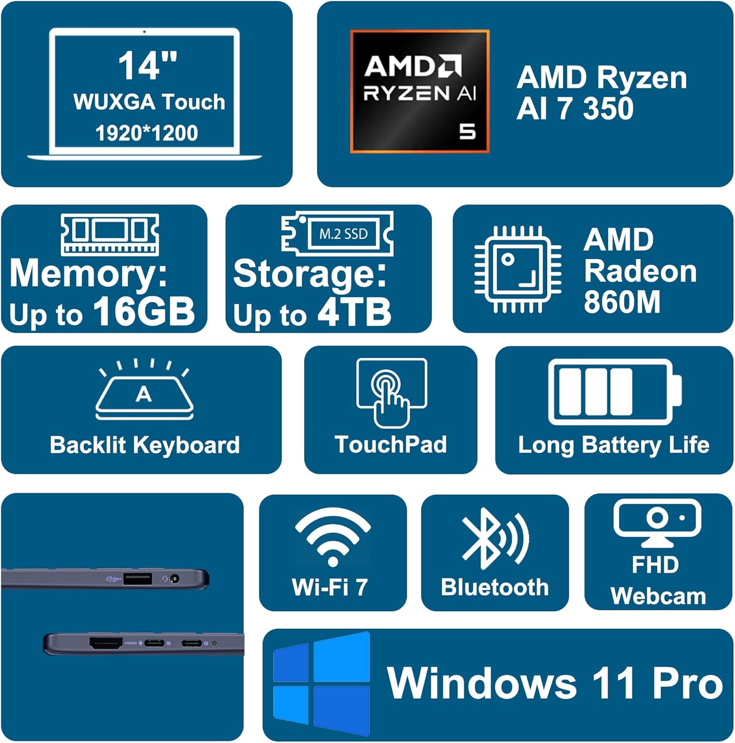 Dell Inspiron 14 Plus 2-in-1 Laptop 14" WUXGA Touch AMD 8-core Ryzen AI 7 350 Up to 50 Tops (>i7-12700H) 16GB DDR5 1TB SSD Backlit for Designer Business Professional Win11Pro