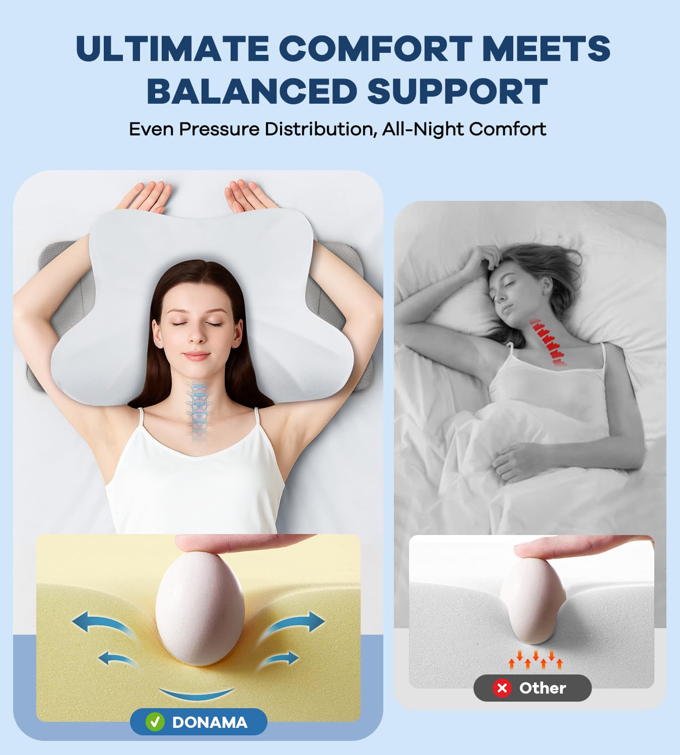 Queen Ergonomic Memory Foam Contour Cervical Neck Pillow X8628