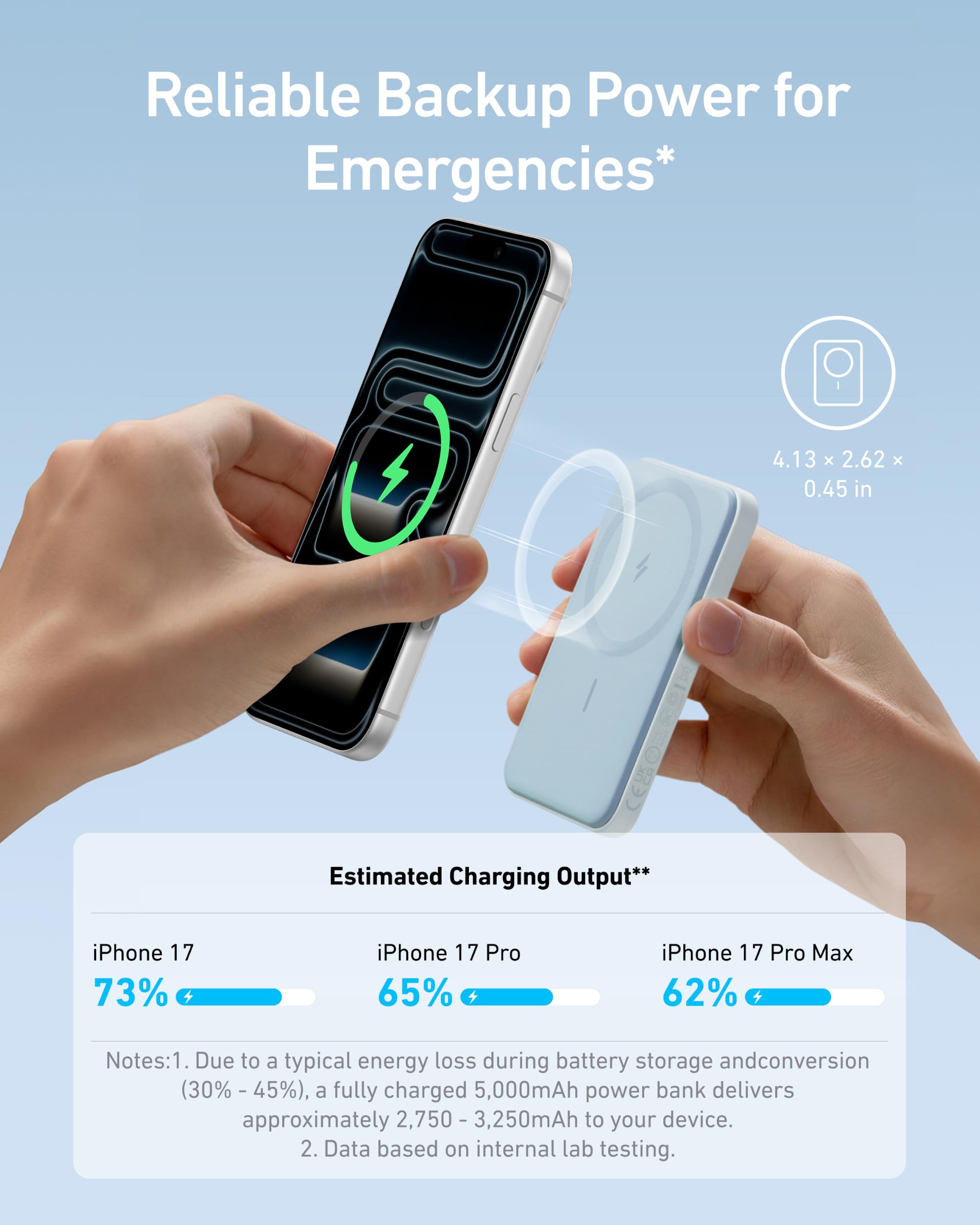 Anker 621 Magnetic Battery (MagGo), magnetyczny powerbank 5000 mAh z kablem USB-C, kompatybilny wyłącznie z iPhone 17/16/15/14/13/13 Pro/13 Pro Max (niebieski)