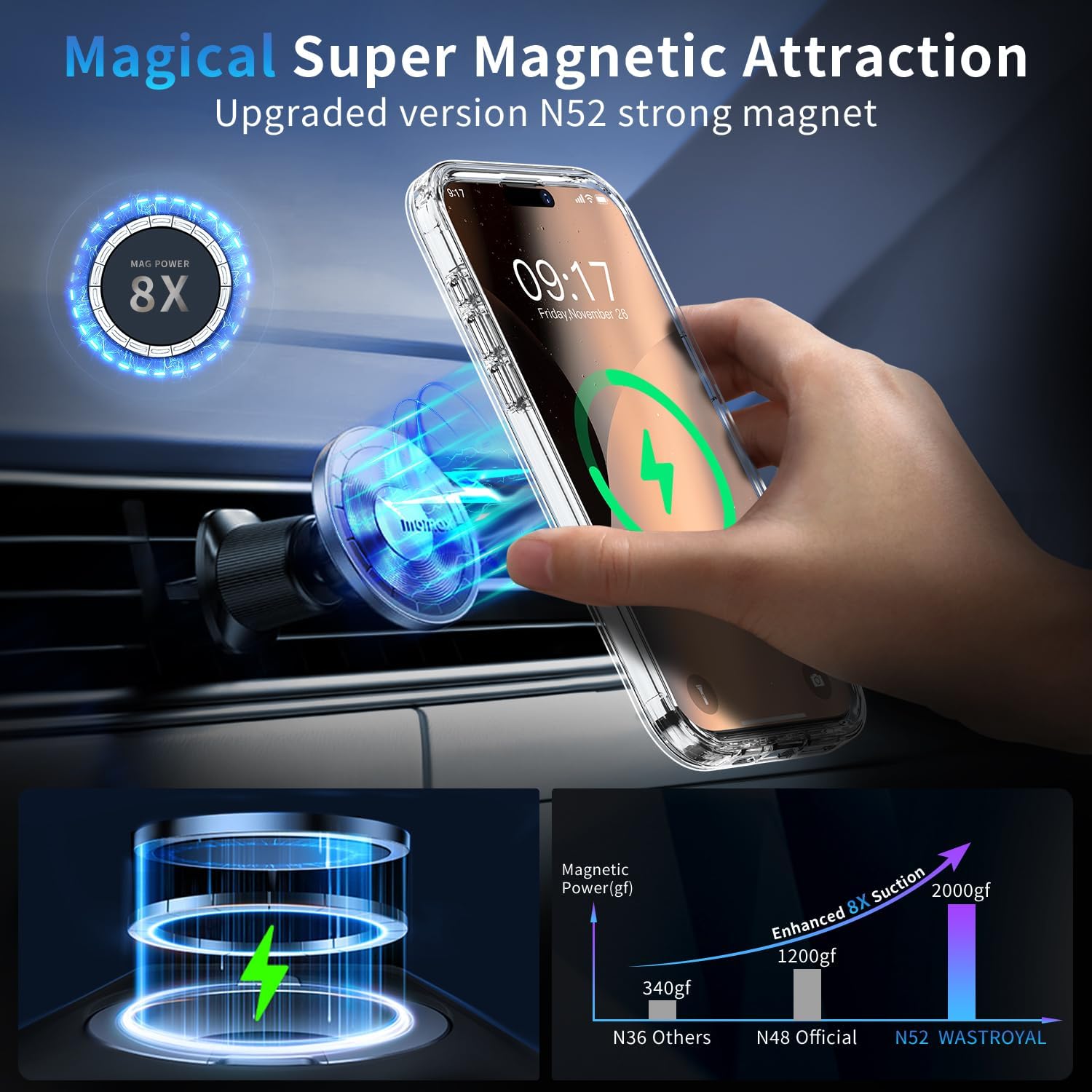 Privacy Case for iPhone 17 Pro Max with 360°Stand [Built-in Anti Peeping Screen Protector] [Magnetic Ring ] Full Body Protective Phone 17Pro Cover 6.9", Clear - Image 5