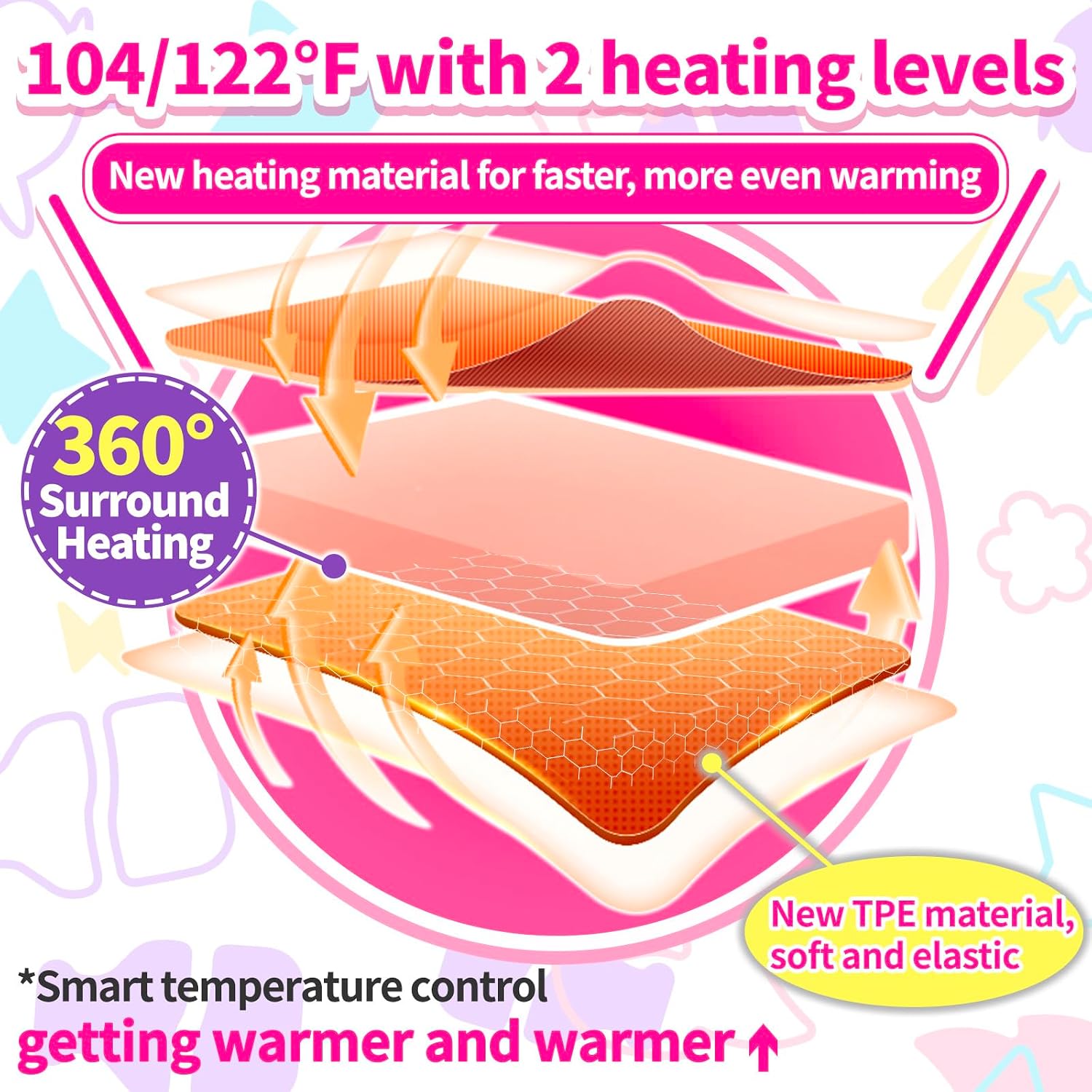 Male Masturbator Sex Toy with 104/122°F Heating Bottle Design Adult Sex Toys for Men Pocket Stroker Masturbator 1.10LB