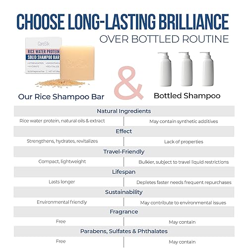Miniatura 7 de Barra de champú de agua de arroz para el crecimiento del cabello, proteína clarificante sólida fermentada natural, jabón orgánico vegano con coco,