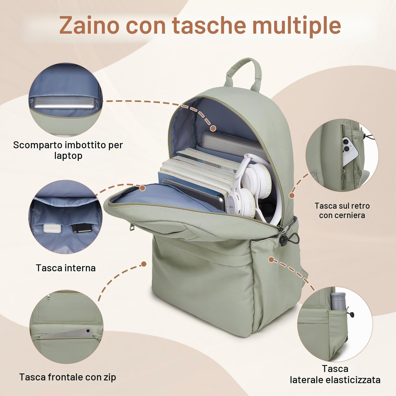 KONO Zaino Donna Porta PC 15,6 Pollici Leggero Impermeabile, Zaino Scuola e Università, Casual da Viaggio e Lavoro - Verde