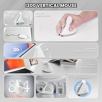 AJAZZ I300 Bluetooth and 2.4G Rechargeable Wireless Mouse,Ergonomic Vertical Design Optical Mouse Computer Mice,800/1200/1600 DPI,Quiet Clicks,84G Lightweight for Laptop, Desktop, PC, MacBook(White)