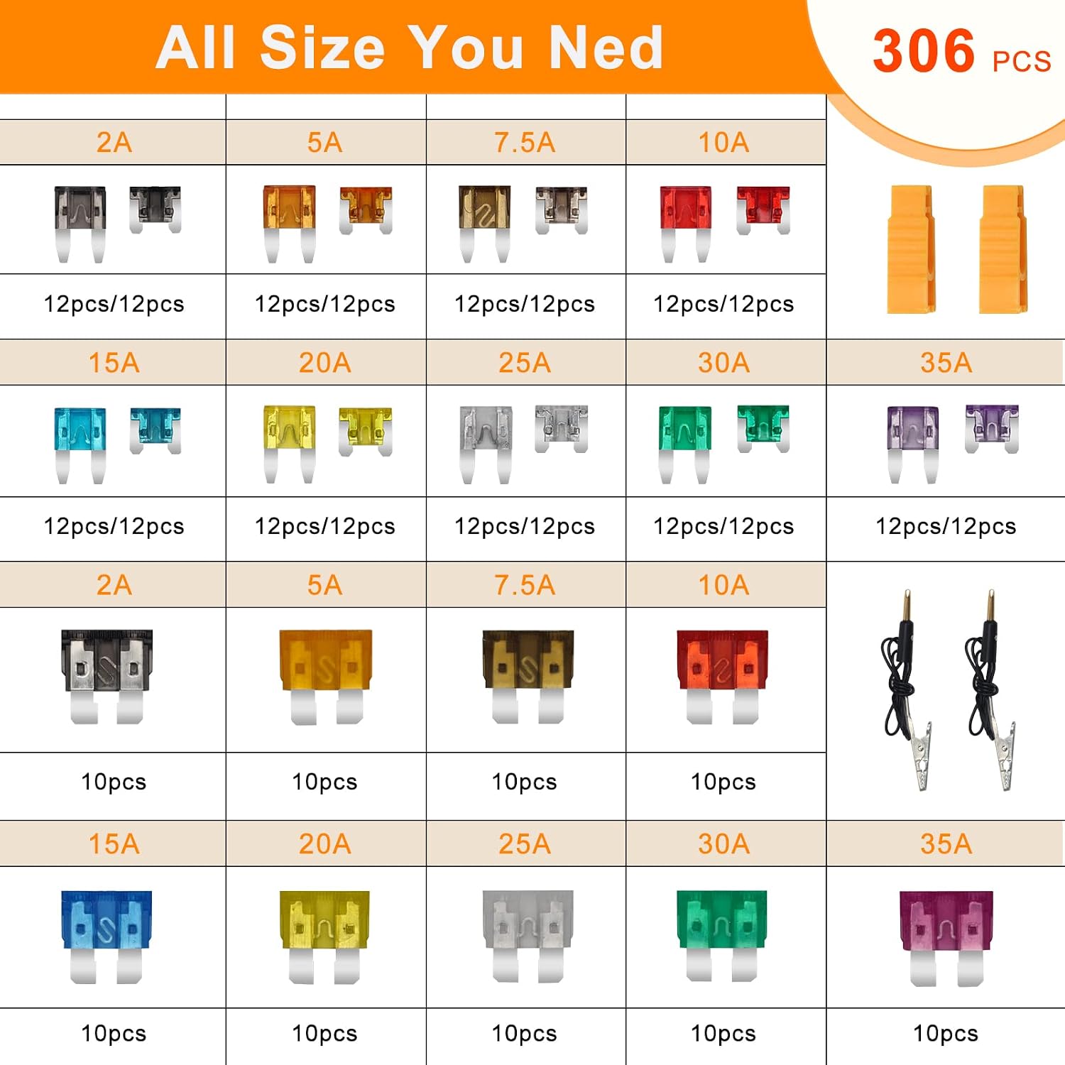 306 PCS Car Fuses Assortment Kit, With 2 Car Fuse Tester and 2 Fuse Puller, Ahier Blade-type Automotive Fuses Replacement Fuses Standard & Mini & Low Profile Mini (2A/5A/10A/15A/20A/25A/30A/35A) (306)