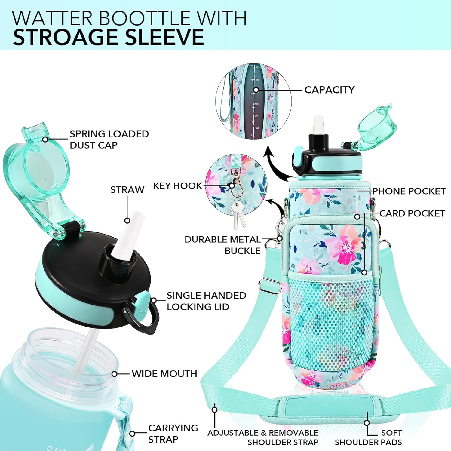 32 oz Water Bottle with Straw and Sleeve, Motivational Water Bottle with Time Marker and Adjustable Shoulder Strap, BPA Free Leakproof Sport Water Jug for Hiking, Gym - Image 3