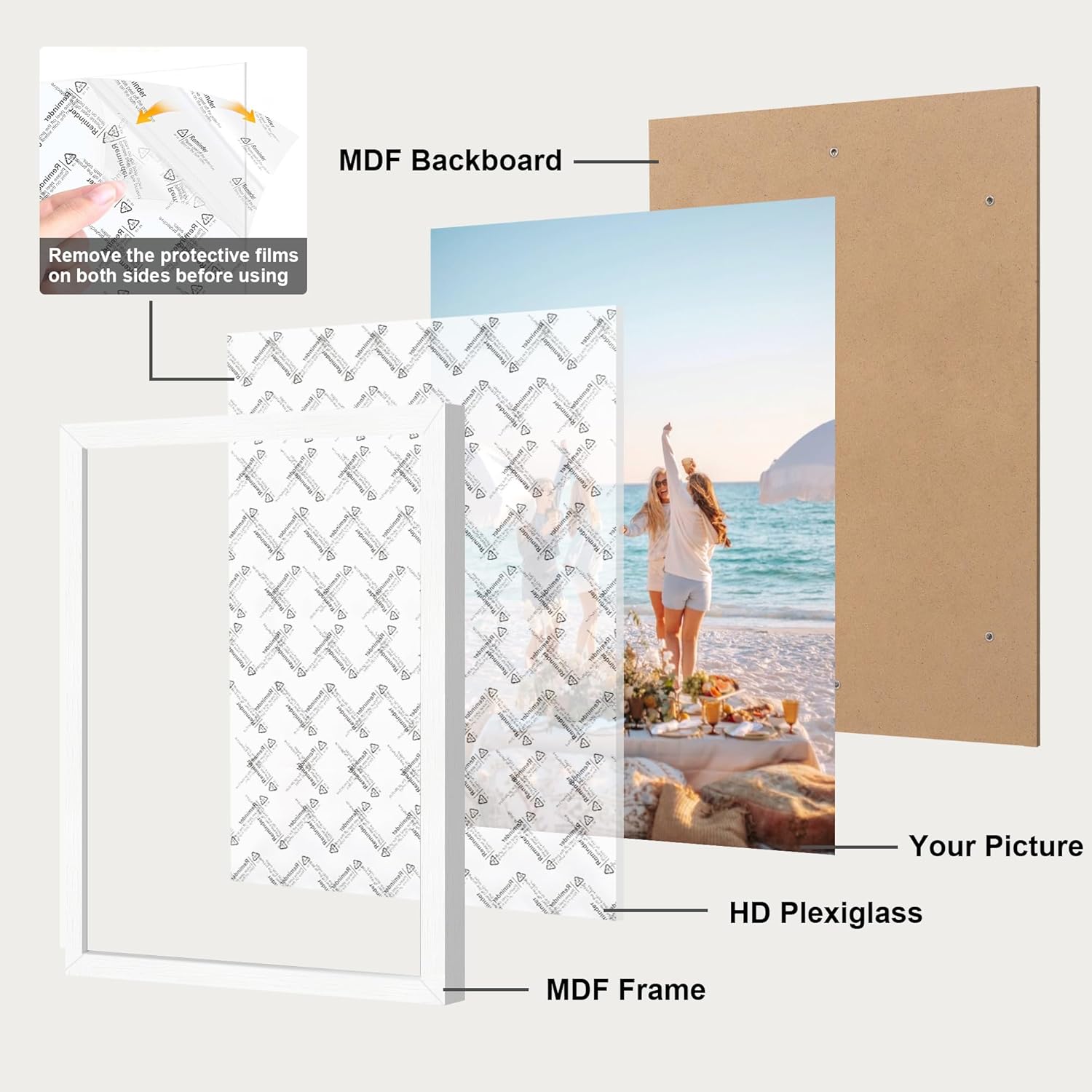 5 Pack 12x16 Photo Frame for Wall Display, White Wooden Frame with HD Plexiglass Vertical & Horizontal Wall Hanging for Home Decor, Photo Frame for Poster Picture Art Prints