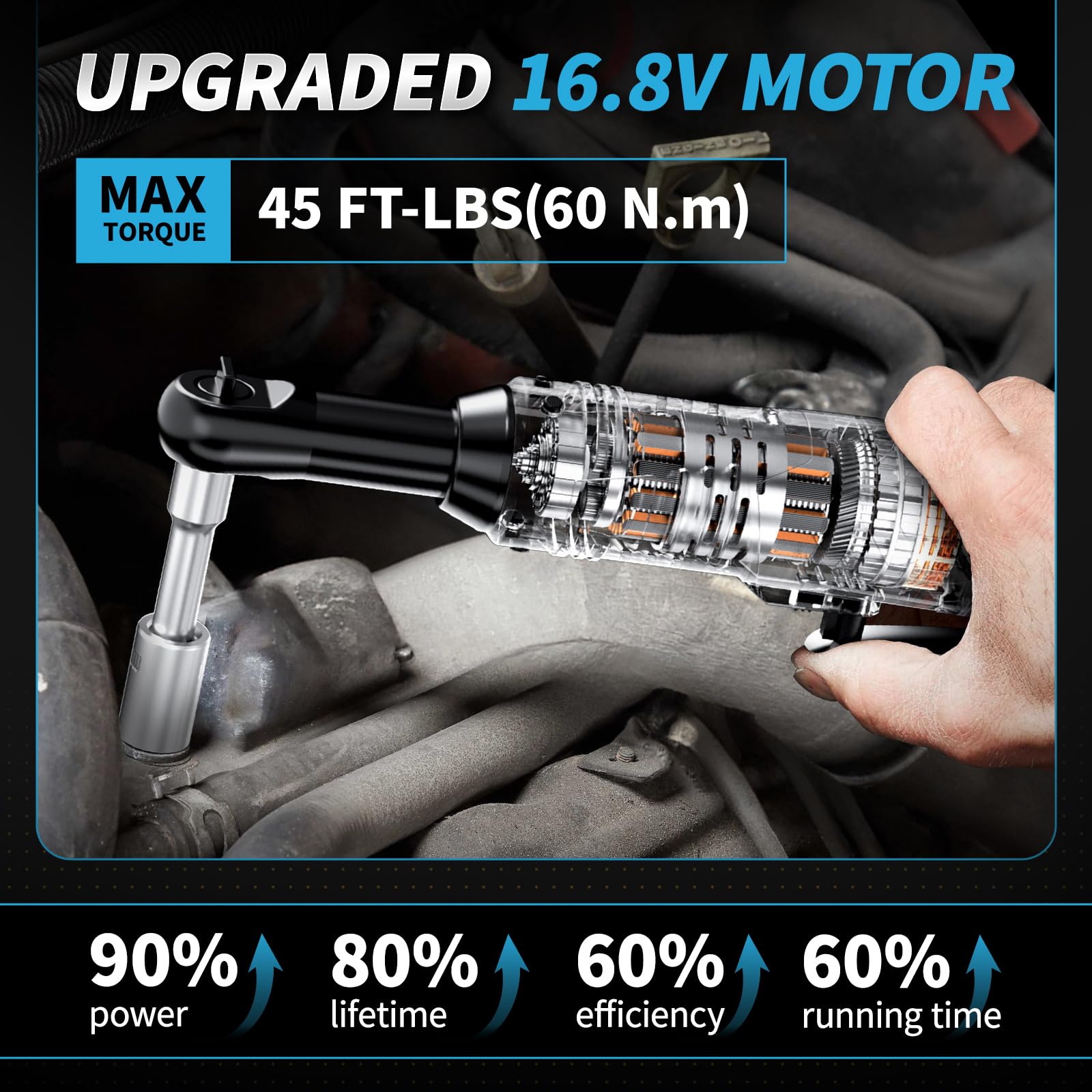 FULLYEA Cordless Ratchet Wrench - 45ft-lbs Torque -3 FULLYEA Cordless Ratchet Wrench - 45ft-lbs Torque -3