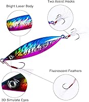 Vista 2 de Goture Plantillas de pesca de agua salada, plantillas verticales brillantes con gancho de asistencia, velocidad de plomo, plantilla de plomo rápido