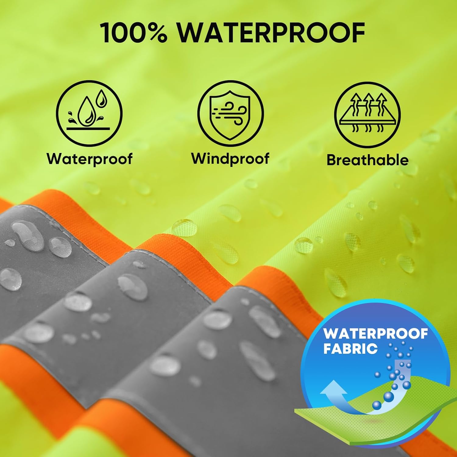 TICONN Hi Vis Rain Jacket and Pants, ANSI Class 3 Reflective High Visibility Safety Rain Suits - Image 6