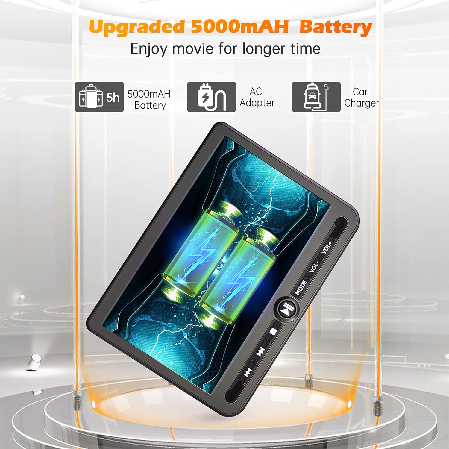 Image highlighting the 5000mAh upgraded battery, AC adapter, and car charger for the portable DVD player.