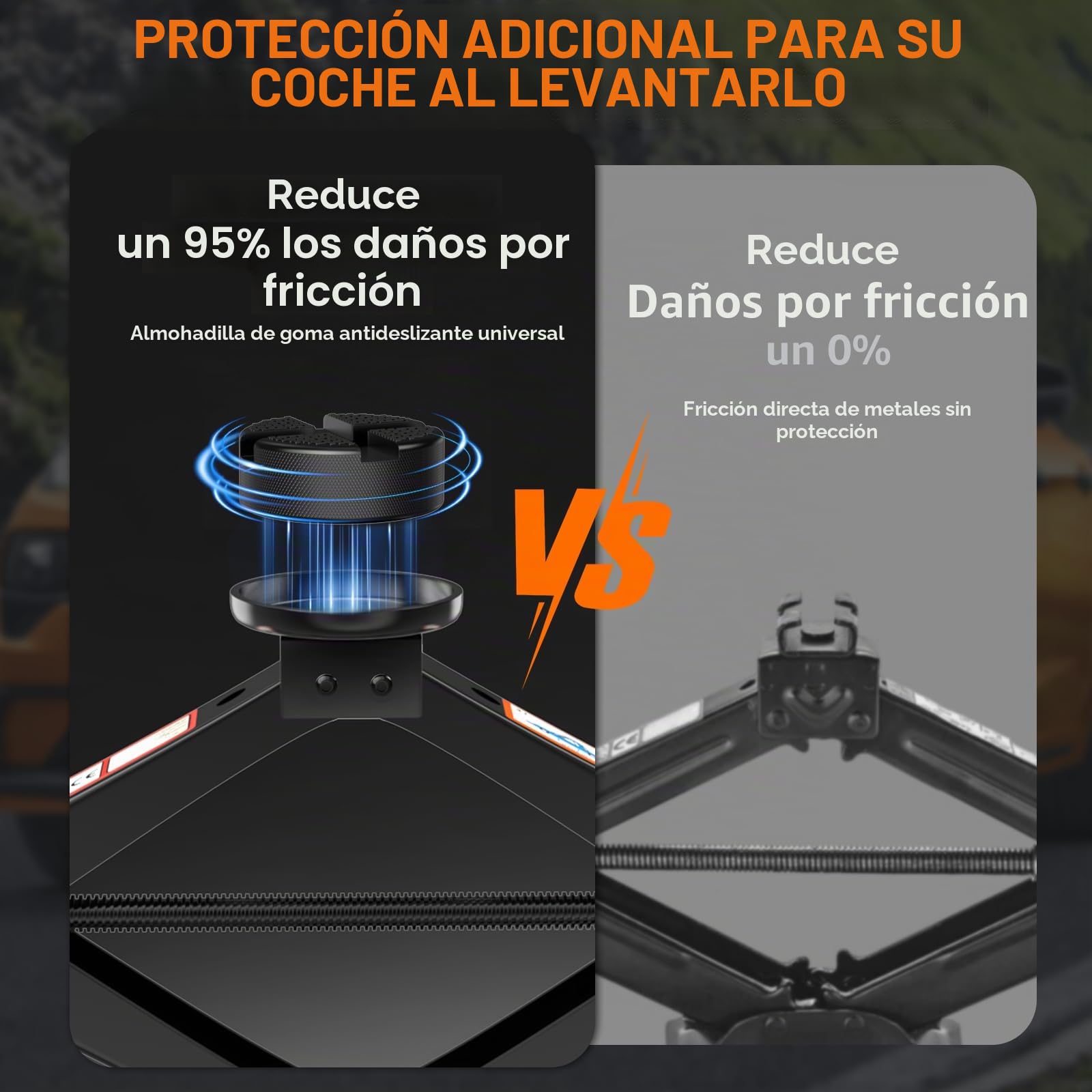 IMAYCC Universal Gato para Coche 3T/3000kg, con 2 Piezas Bloque de Goma, Evita Rayaduras en el Vehículo,Gato de Coche portátil con Llave de Tuercas de Rueda,Herramientas de emergencia para automóviles