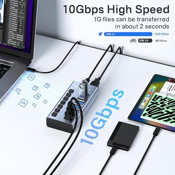 Powered USB 3.2 Hub, ACASIS 7 Ports USB 3.2 Hub with 10Gbps Data Speed, Aluminum Housing, USB Hub Powered with 24W Power Adapter, USB Hub for PC/Laptop, Computer, Flash Drive, Printer, Camera