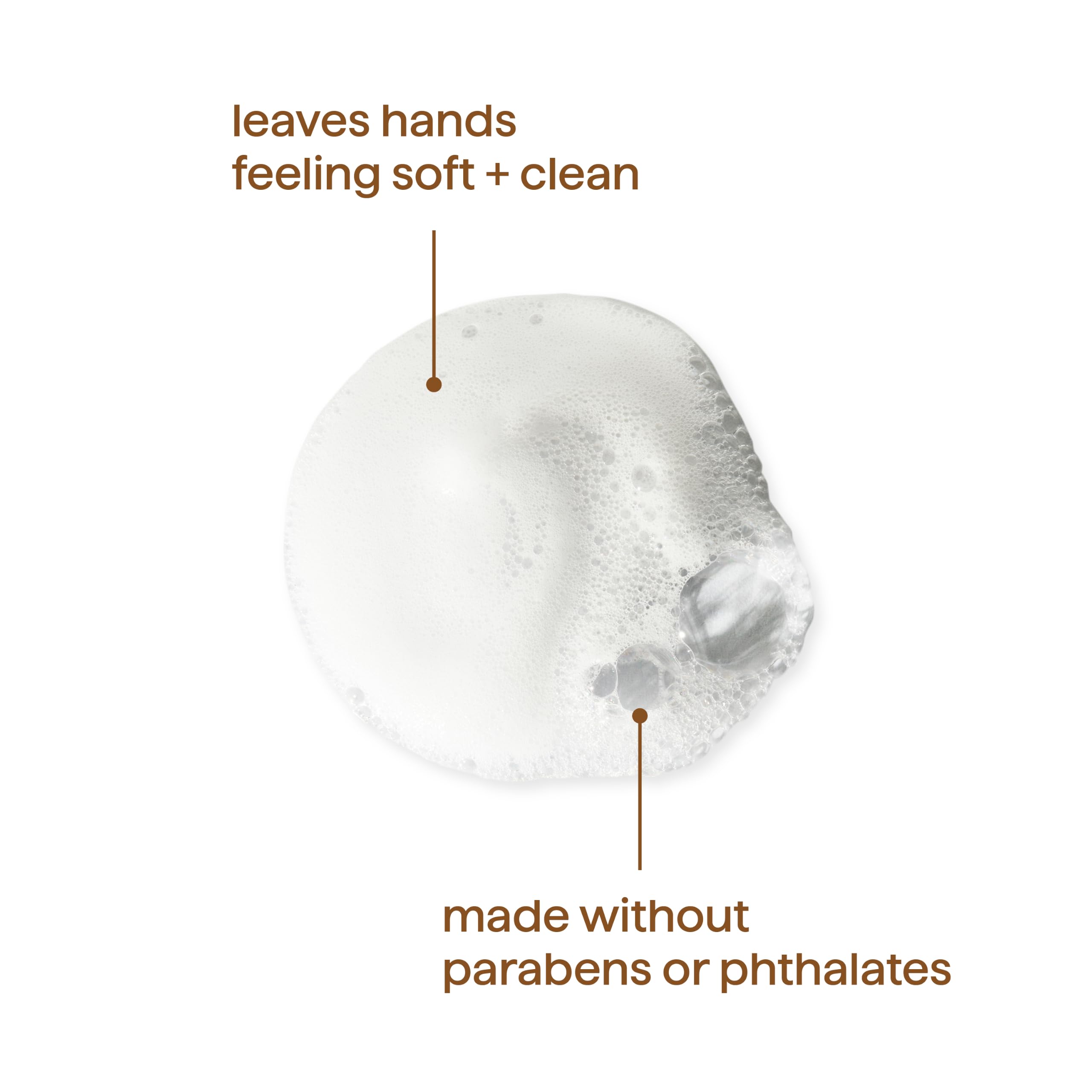 Method Foaming Hand Wash - Sandalwood Cedar -5