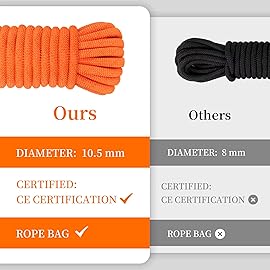 AOLEBA 10.5 mm Static Climbing Rope 10M(32ft) 20M(64ft) 30M(96ft) 50M(160ft) 70M(230ft) Outdoor Rock Climbing Ropes, Escape Rope Ice Climbing Equipment Fire Rescue Parachute Rope