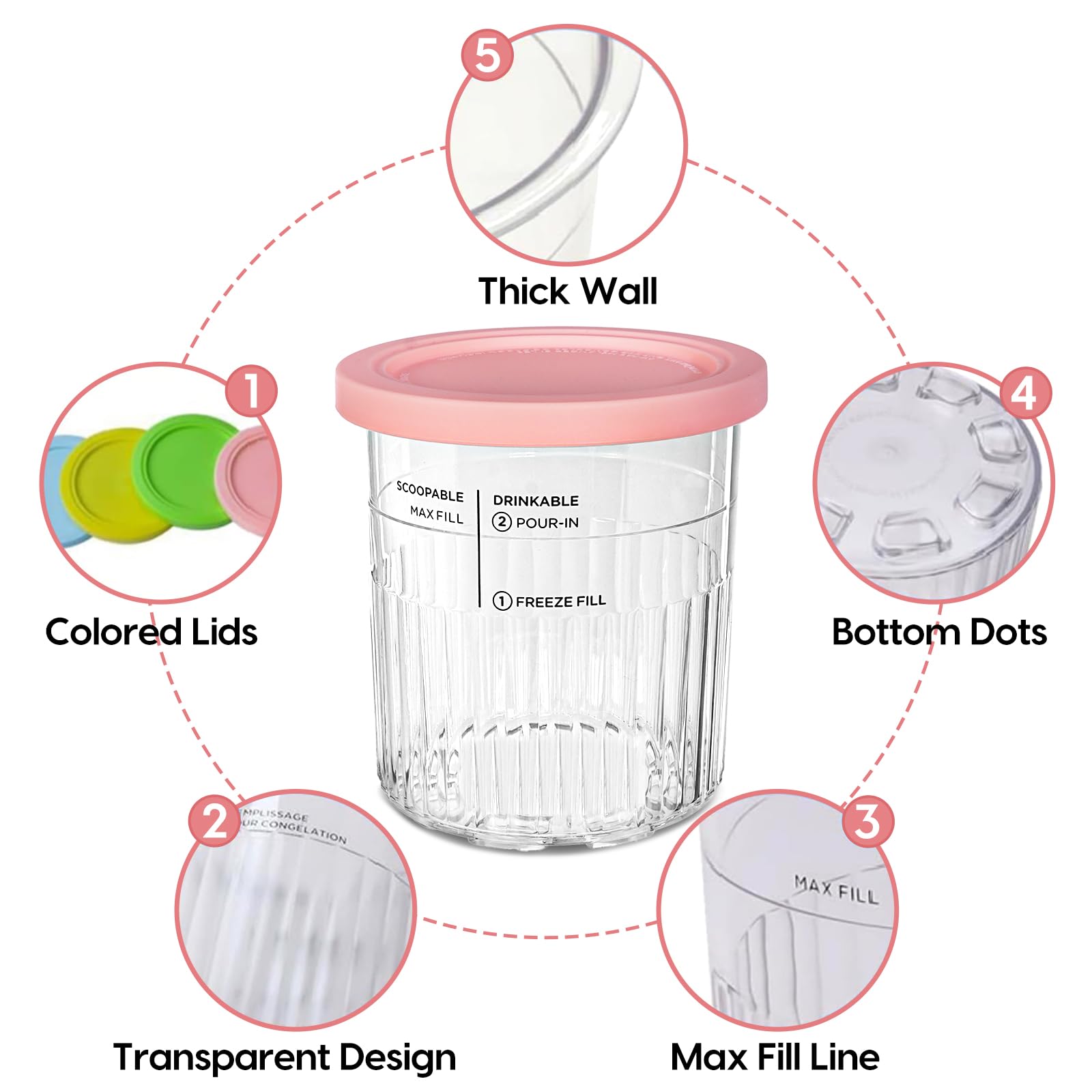 タッパーウェア　　★icecream★ Turgorl NC500 NC501 Ice Cream Pint Set - Deluxe Pints and Lids