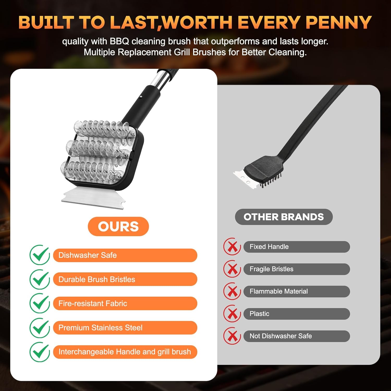 BBQ Grill Brush Set，Safe Grill Cleaning Brush Set and Scraper with Replacement Sponge Heads and Various Cleaning Brushes for Porcelain Charcoal Grill - Image 7